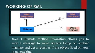 WORKING OF RMI:

Java1.1 Remote Method Invocation allows you to
send a message to some objects living on another
machine and get a result as if the object lived on your
local machine.

 
