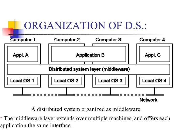 free wirtschaftssysteme systemtheorie einer