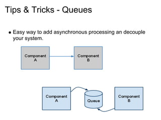 Tips & Tricks - Queues

  Easy way to add asynchronous processing an decouple
  your system.
 
