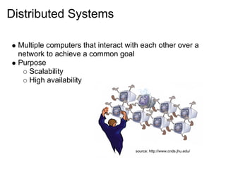 Distributed Systems

  Multiple computers that interact with each other over a
  network to achieve a common goal
  Purpose
     Scalability
     High availability




                                     source: http://www.cnds.jhu.edu/
 