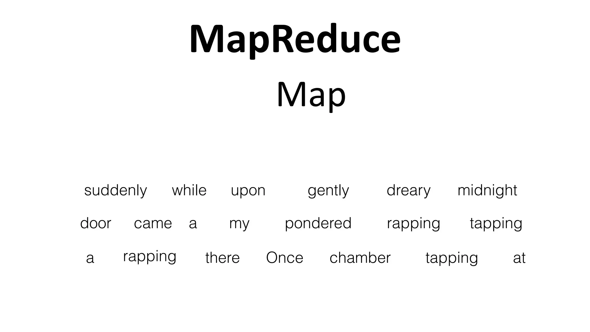 MapReduce
Once
upon
a
midnightdrearywhile
pondered
suddenly
there
came a
tapping
gently
rapping
rapping
tapping
at
my
chamber
door
Map
 