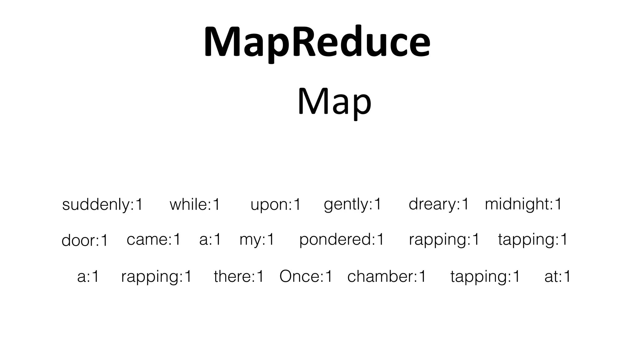 MapReduce
Once:1
upon:1
a:1
midnight:1dreary:1while:1
pondered:1
suddenly:1
there:1
came:1 a:1
tapping:1
gently:1
rapping:1
rapping:1
tapping:1
at:1
my:1
chamber:1
door:1
Map
 
