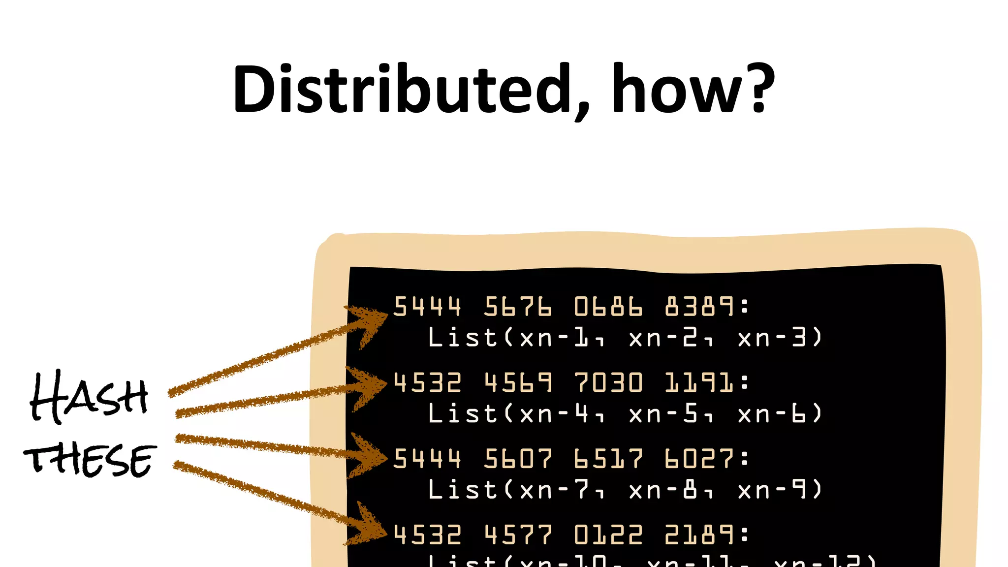 5444 5676 0686 8389:
List(xn-1, xn-2, xn-3)
4532 4569 7030 1191:
List(xn-4, xn-5, xn-6)
5444 5607 6517 6027:
List(xn-7, xn-8, xn-9)
4532 4577 0122 2189:
Hash
these
Distributed,	
  how?
 