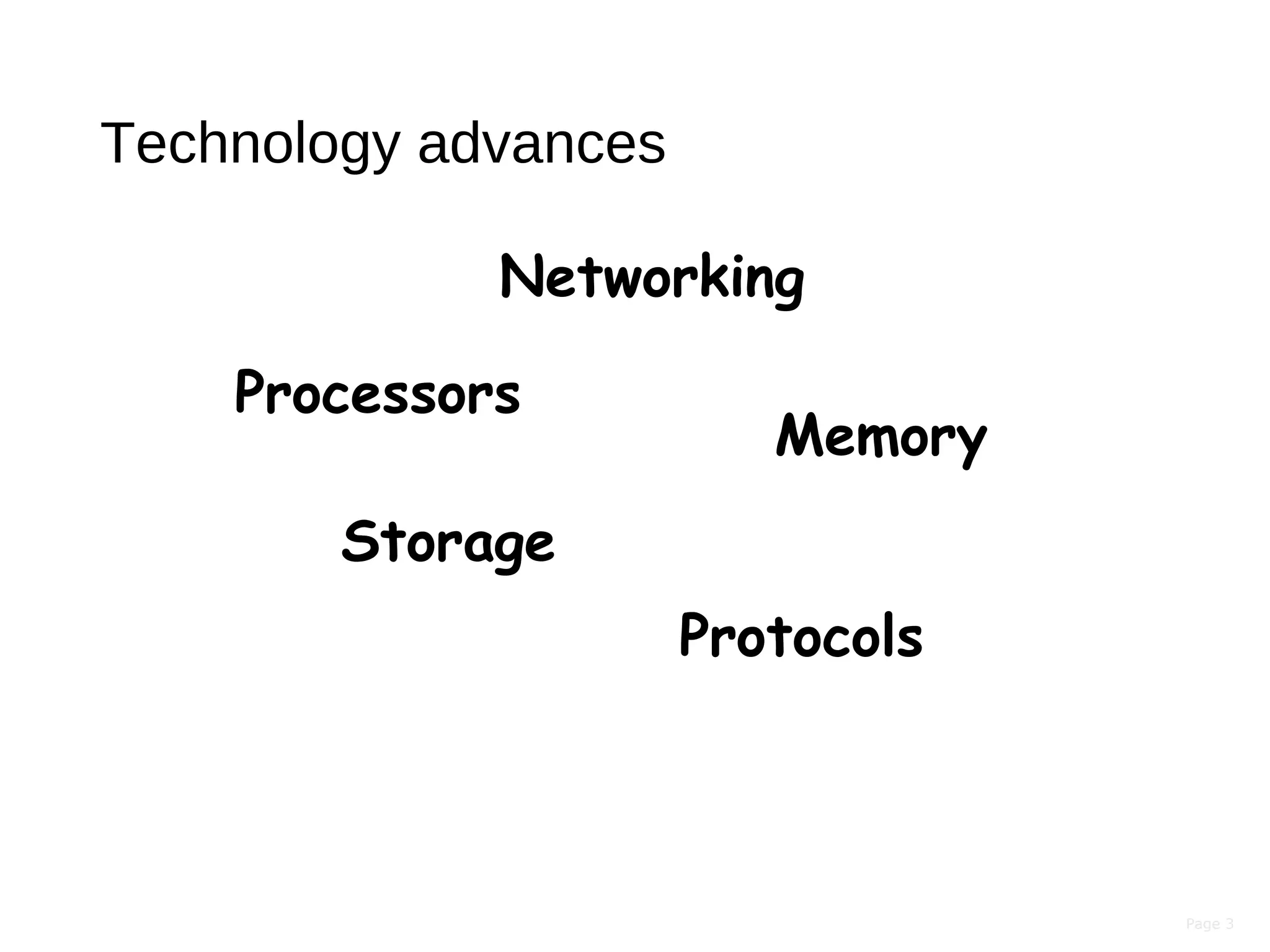 Page 3
Technology advances
Processors
Memory
Networking
Storage
Protocols
 
