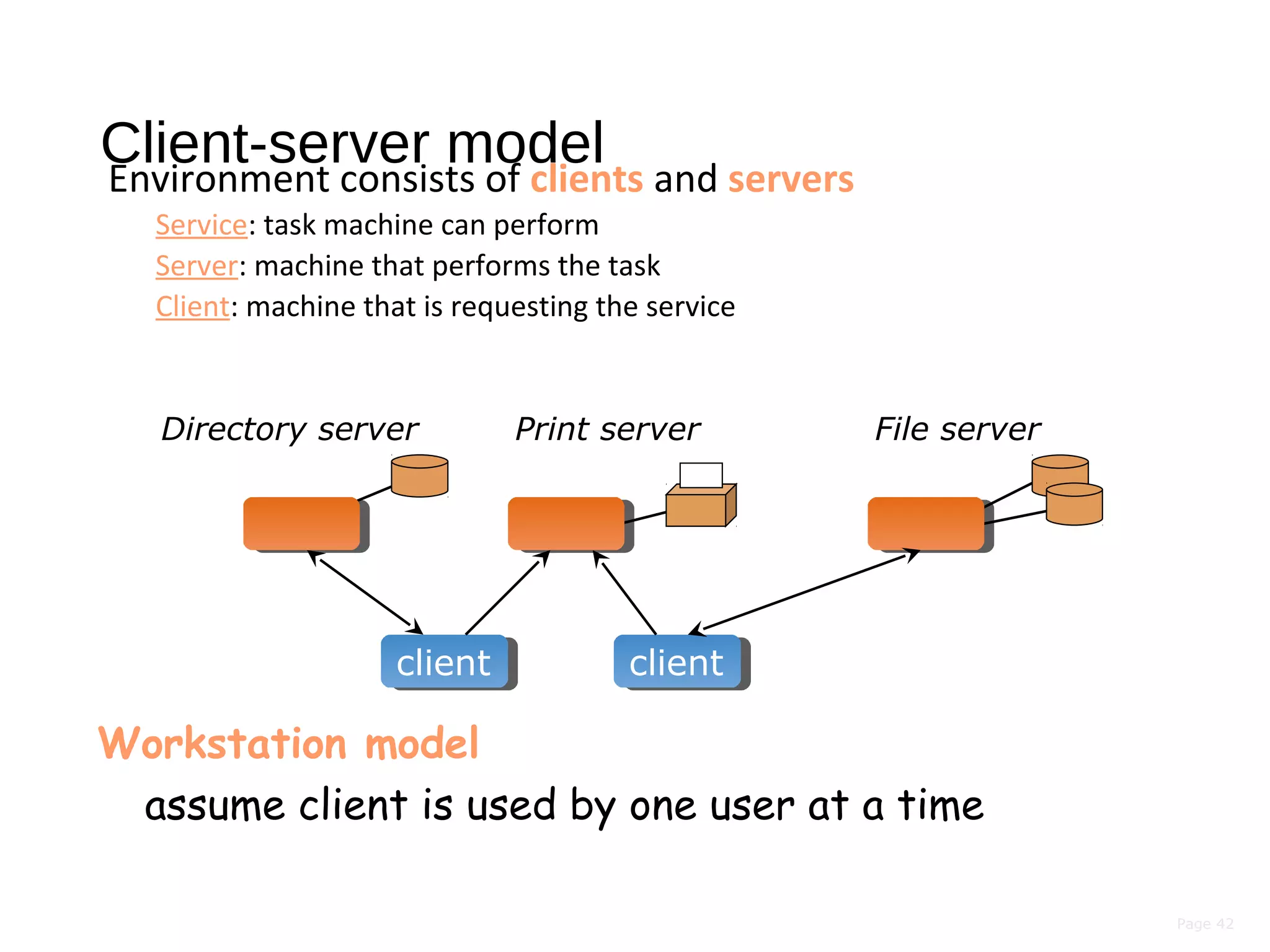 Page 42
Client-server model
Environment consists of clients and servers
Service: task machine can perform
Server: machine that performs the task
Client: machine that is requesting the service
Directory server Print server File server
clientclient clientclient
Workstation model
assume client is used by one user at a time
 