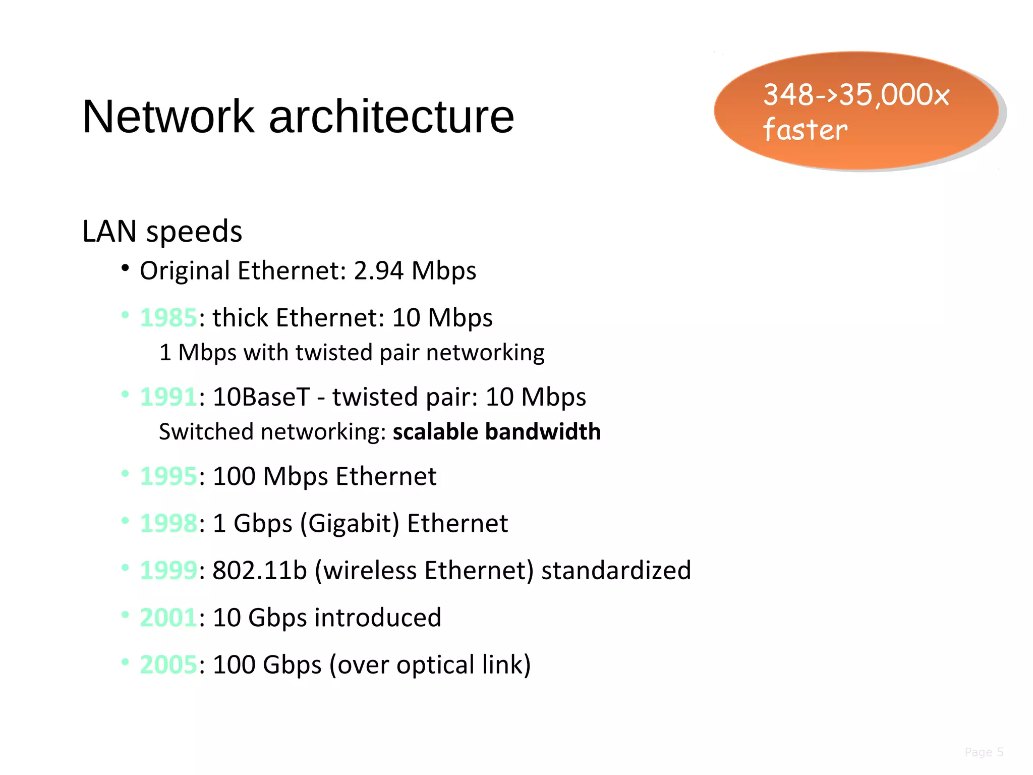 Page 5
Network architecture
LAN speeds
• Original Ethernet: 2.94 Mbps
• 1985: thick Ethernet: 10 Mbps
1 Mbps with twisted pair networking
• 1991: 10BaseT - twisted pair: 10 Mbps
Switched networking: scalable bandwidth
• 1995: 100 Mbps Ethernet
• 1998: 1 Gbps (Gigabit) Ethernet
• 1999: 802.11b (wireless Ethernet) standardized
• 2001: 10 Gbps introduced
• 2005: 100 Gbps (over optical link)
348->35,000x
faster
348->35,000x
faster
 