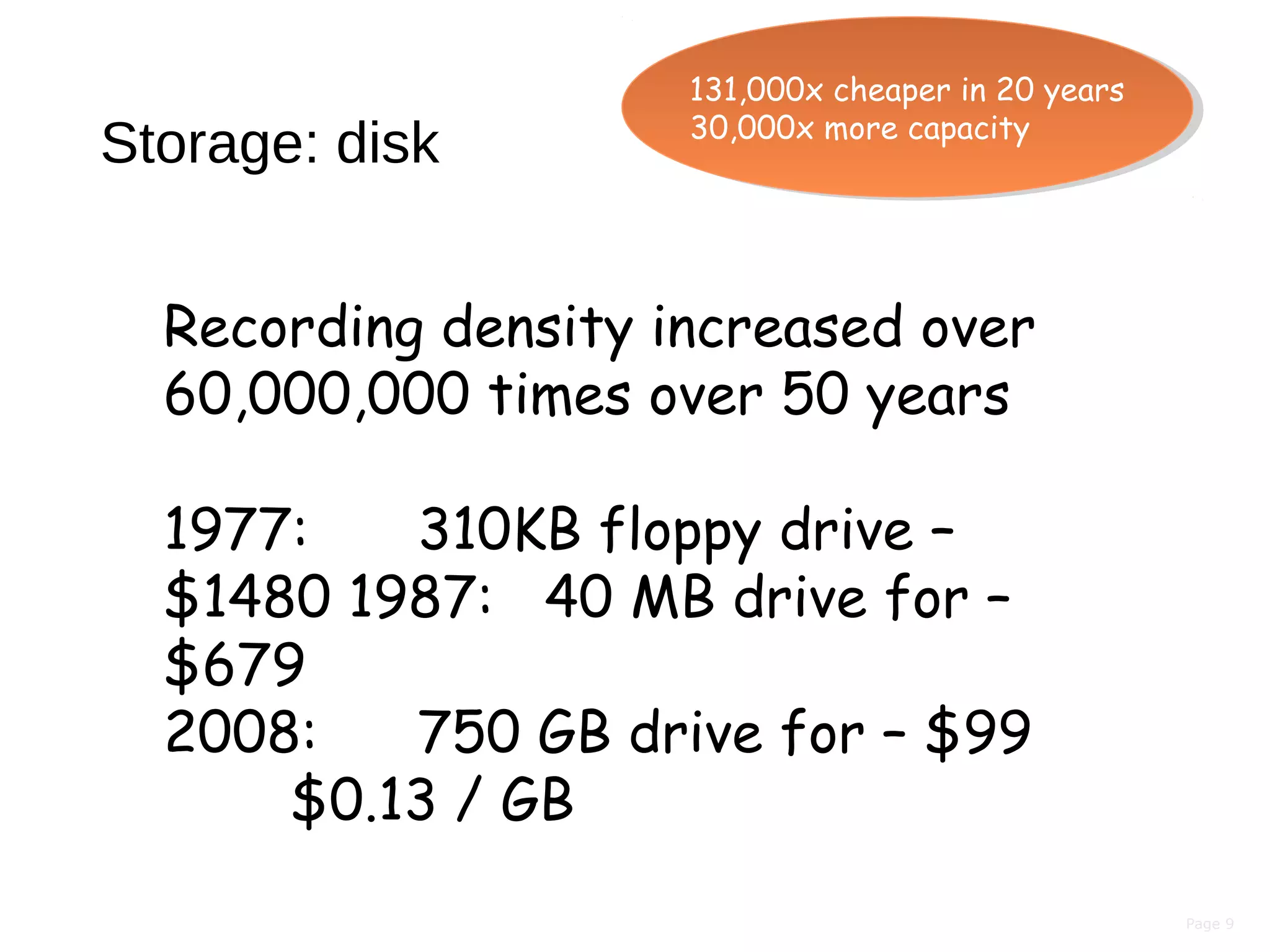 Page 9
Storage: disk
131,000x cheaper in 20 years
30,000x more capacity
131,000x cheaper in 20 years
30,000x more capacity
Recording density increased over
60,000,000 times over 50 years
1977: 310KB floppy drive –
$1480 1987: 40 MB drive for –
$679
2008: 750 GB drive for – $99
$0.13 / GB
 