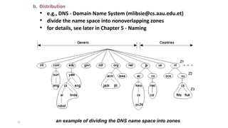 21
b. Distribution
• e.g., DNS - Domain Name System (mlibsie@cs.aau.edu.et)
• divide the name space into nonoverlapping zones
• for details, see later in Chapter 5 - Naming
an example of dividing the DNS name space into zones
 