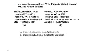 30
(a) transaction to reserve three flights commits
(b) transaction aborts when third flight is unavailable
BEGIN_TRANSACTION
reserve WP  JFK;
reserve JFK  Nairobi;
reserve Nairobi  Malindi;
END_TRANSACTION
(a)
BEGIN_TRANSACTION
reserve WP  JFK;
reserve JFK  Nairobi;
reserve Nairobi  Malindi full 
ABORT_TRANSACTION
(b)
 e.g. reserving a seat from White Plains to Malindi through
JFK and Nairobi airports
 