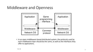 45
Middleware and Openness
• In an open middleware-based distributed system, the protocols used by
each middleware layer should be the same, as well as the interfaces they
offer to applications.
1.23
TvS 1.25
 