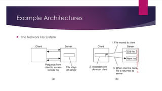Distributed Systems for Data Sciene and Analytics | PPTX