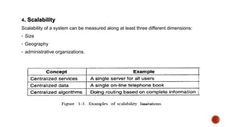 Distributed Systems Distributed Systems - MSc..pptx