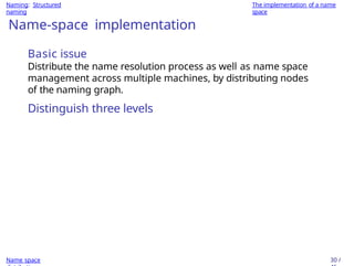 Naming Machine Distributed Systems 3rd Edition Naming Naming.pptx