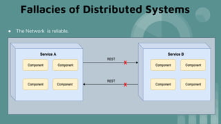 Distributed systems - A finer perspective | PPT