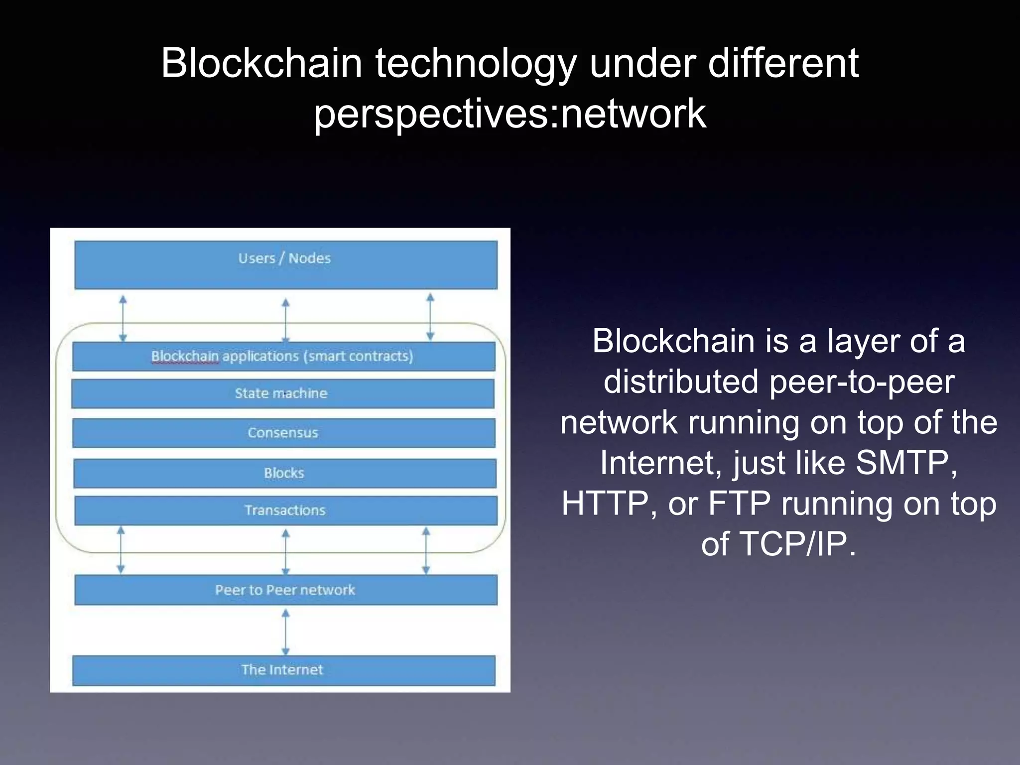 Blockchain technology under different
perspectives:network
Blockchain is a layer of a
distributed peer-to-peer
network running on top of the
Internet, just like SMTP,
HTTP, or FTP running on top
of TCP/IP.
 
