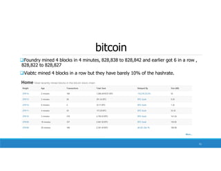 bitcoin
Foundry mined 4 blocks in 4 minutes, 828,838 to 828,842 and earlier got 6 in a row ,
828,822 to 828,827
Viabtc mined 4 blocks in a row but they have barely 10% of the hashrate.
51
 
