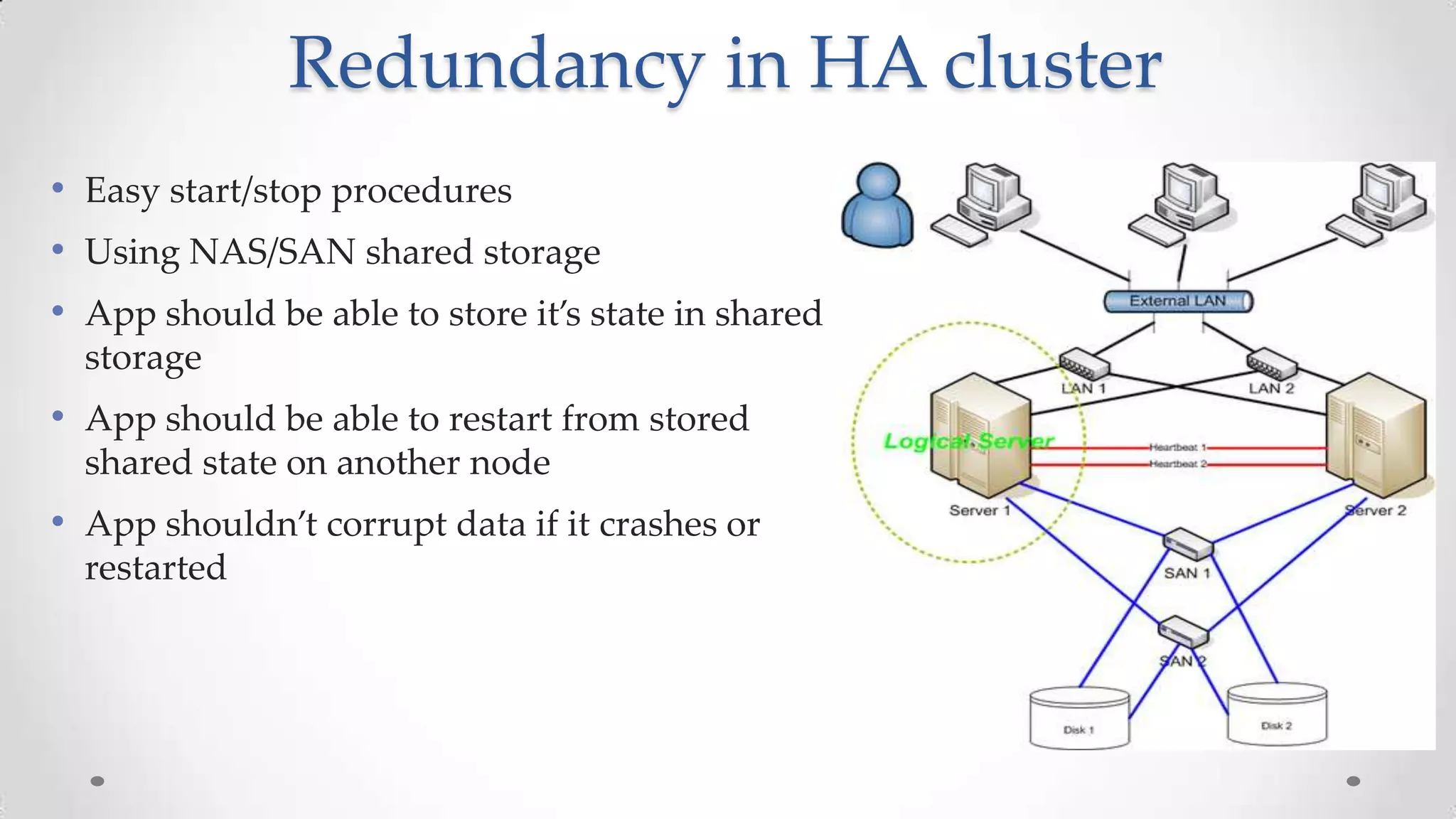 Redundancy in HA cluster
• Easy start/stop procedures
• Using NAS/SAN shared storage
• App should be able to store it’s state in shared
storage

• App should be able to restart from stored
shared state on another node

• App shouldn’t corrupt data if it crashes or
restarted

 