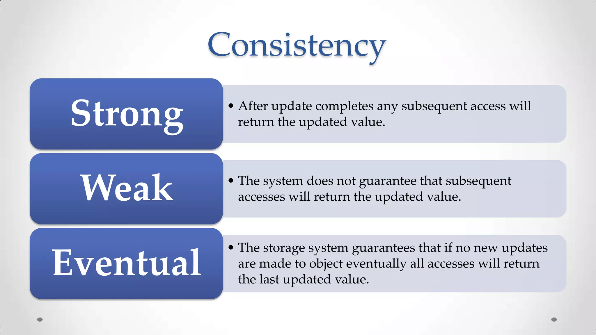 Consistency

Strong
Weak

Eventual

• After update completes any subsequent access will
return the updated value.

• The system does not guarantee that subsequent
accesses will return the updated value.

• The storage system guarantees that if no new updates
are made to object eventually all accesses will return
the last updated value.

 
