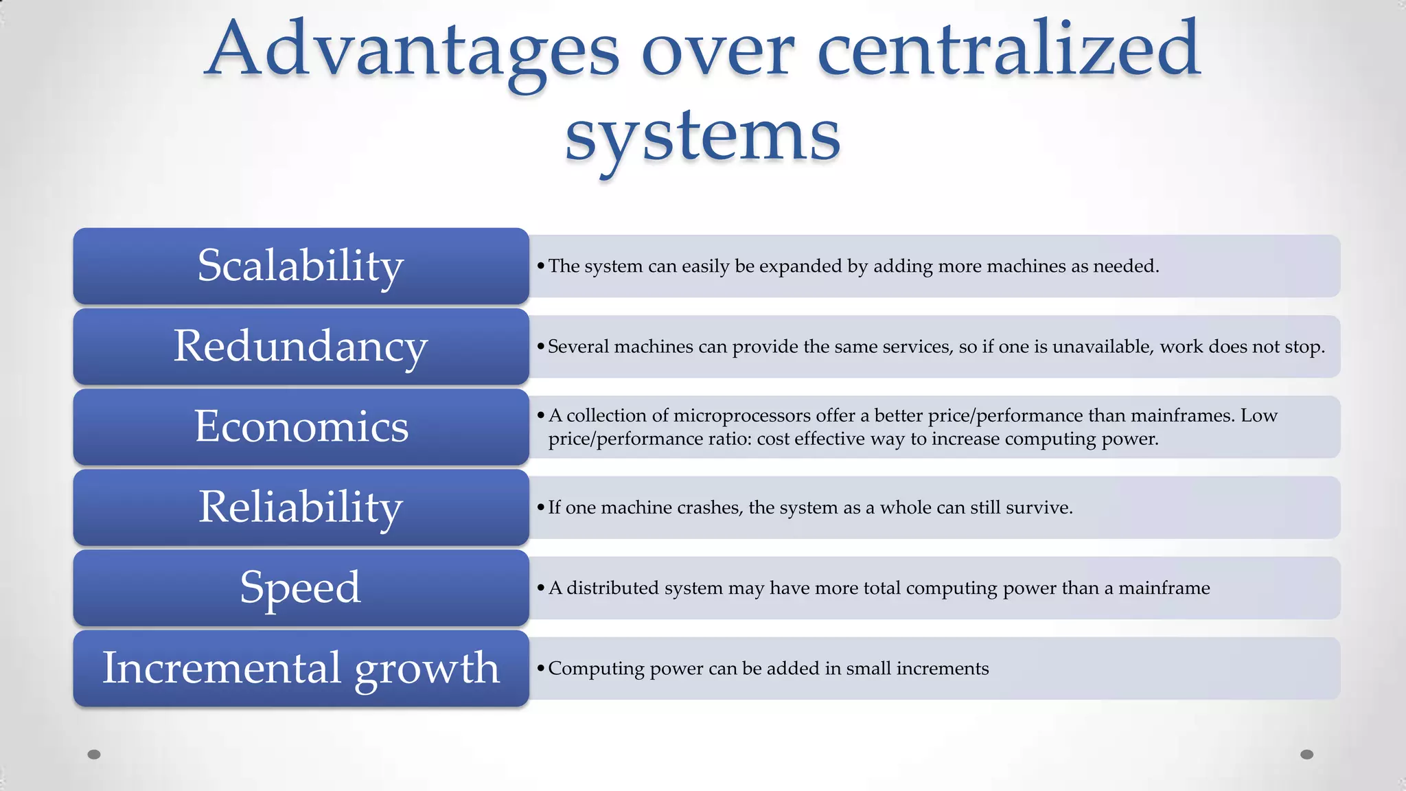 Advantages over centralized
systems
Scalability
Redundancy

•The system can easily be expanded by adding more machines as needed.

•Several machines can provide the same services, so if one is unavailable, work does not stop.

Economics

•A collection of microprocessors offer a better price/performance than mainframes. Low
price/performance ratio: cost effective way to increase computing power.

Reliability

•If one machine crashes, the system as a whole can still survive.

Speed
Incremental growth

•A distributed system may have more total computing power than a mainframe

•Computing power can be added in small increments

 