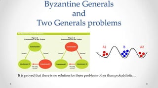Byzantine Generals
and
Two Generals problems

It is proved that there is no solution for these problems other than probabilistic…

 