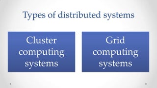 Types of distributed systems

Cluster
computing
systems

Grid
computing
systems

 