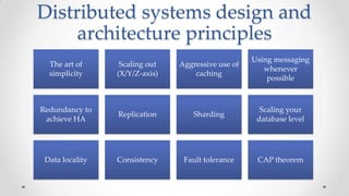 Distributed systems design and
architecture principles
The art of
simplicity

Scaling out
(X/Y/Z-axis)

Aggressive use of
caching

Using messaging
whenever
possible

Redundancy to
achieve HA

Replication

Sharding

Scaling your
database level

Data locality

Consistency

Fault tolerance

CAP theorem

 