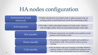 HA nodes configuration
Active/active (Load
balanced)

• Traffic intended for the failed node is either passed onto an
existing node or load balanced across the remaining nodes.

Active/passive

• Provides a fully redundant instance of each node, which is
only brought online when its associated primary node fails:

Hot standby
Warm standby

Cold standby

• Software components are installed and available on both
primary and secondary nodes.

• The software component is installed and available on
the secondary node. The secondary node is up and
running.
• The secondary node acts as backup of another identical
primary system. It will be installed and configured only
when the primary node breaks down for the first time.

 