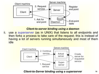 Distributed systems Chapter 3-Processes.pptx
