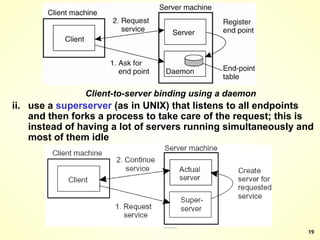 Distributed systems Chapter 3-Processes.ppt