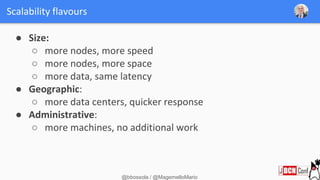 Distributed System explained (with Java Microservices) | PPTX