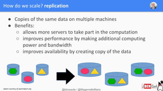 Distributed System explained (with Java Microservices) | PPTX