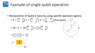 Example of single qubit operation
• Manipulation of Qubit is done by using specific operators (gates)
• 𝑋 =
0 1
1 0
, Y =
...