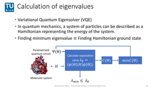 Calculation of eigenvalues
• Variational Quantum Eigensolver (VQE)
• In quantum mechanics, a system of particles can be de...