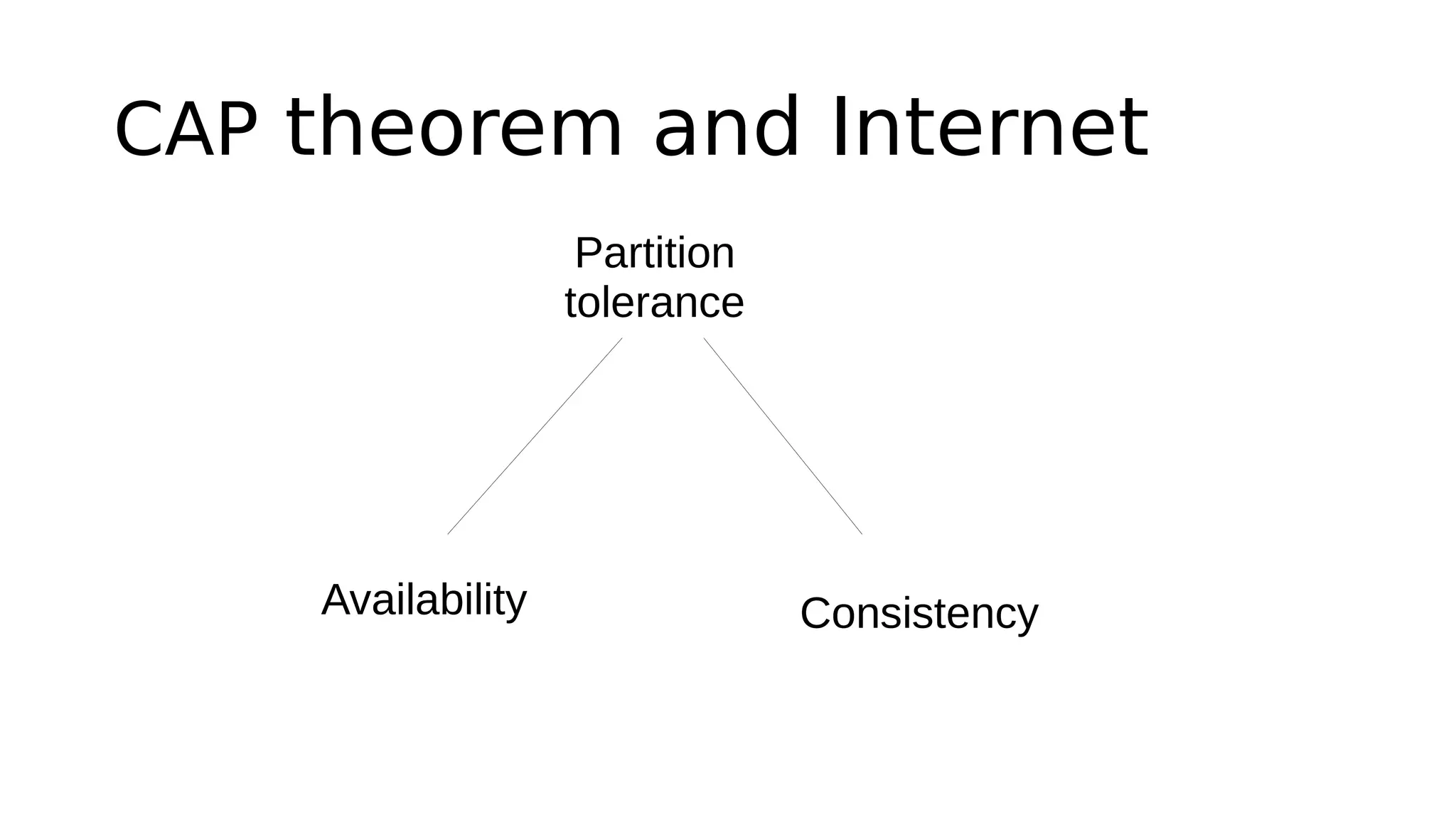 CAP theorem and Internet
ConsistencyAvailability
Partition
tolerance
 
