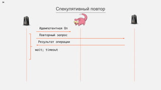 34
Спекулятивный повтор
Идемпотентная Оп
wait; timeout
Повторный запрос
Результат операции
 