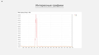 52 Распределенные системы в Одноклассниках, JBreak 2016
slideshare.net/m0nstermind
https://v.ok.ru/publishing.html
http://www.cs.yale.edu/homes/aspnes/classes/465/notes.pdf
Notes on Theory of Distributed Systems CS 465/565:  
Spring 2014
James Aspnes
Тут можно узнать больше:
 
