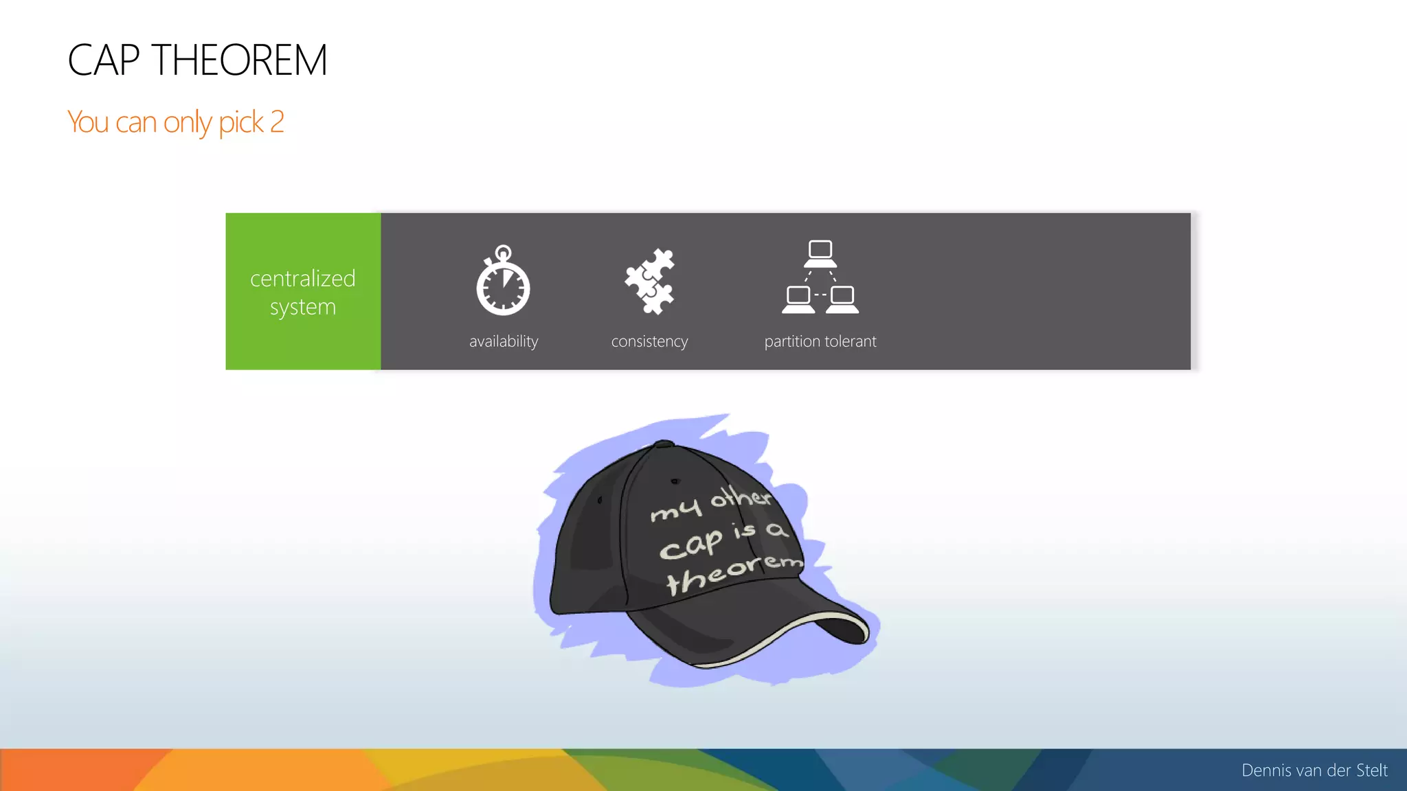 Dennis van der Stelt
CAP THEOREM
You can only pick 2
centralized
system
partition tolerantconsistencyavailability
 