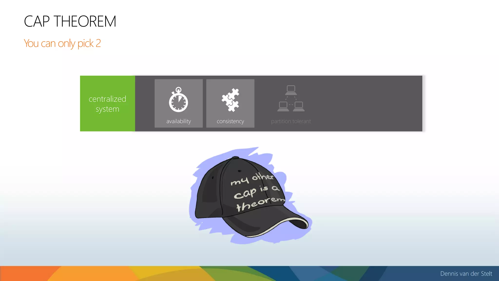 Dennis van der Stelt
CAP THEOREM
You can only pick 2
centralized
system
partition tolerantconsistencyavailability
 