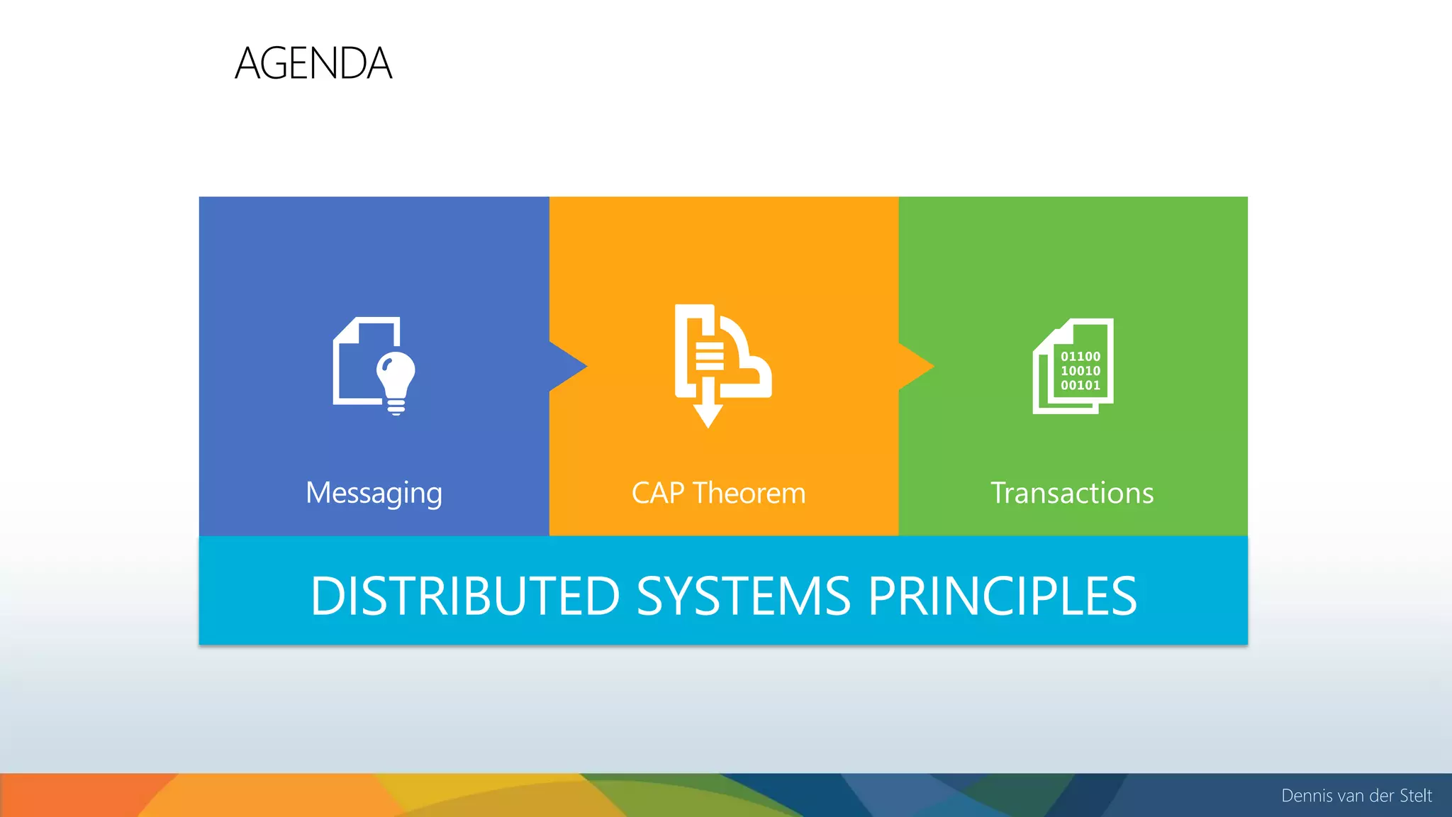 Dennis van der Stelt
AGENDA
 