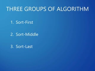 THREE GROUPS OF ALGORITHM
1. Sort-First
2. Sort-Middle
3. Sort-Last
 