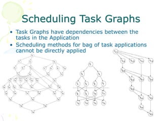 Distributed systems scheduling | PPT