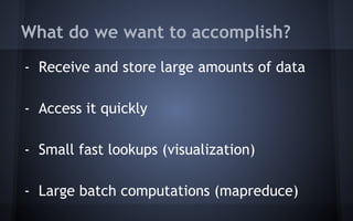 What do we want to accomplish?
- Receive and store large amounts of data
- Access it quickly
- Small fast lookups (visualization)
- Large batch computations (mapreduce)
 