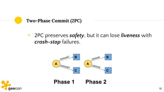 Two-Phase Commit (2PC)
◉ 2PC preserves safety, but it can lose liveness with
crash-stop failures.
16
 
