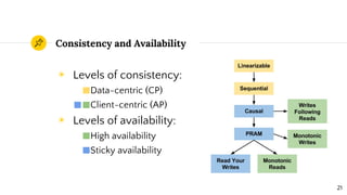 Consistency and Availability
◉ Levels of consistency:
Data-centric (CP)
Client-centric (AP)
◉ Levels of availability:
High availability
Sticky availability
21
 