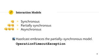 ◉ Synchronous
◉ Partially synchronous
◉ Asynchronous
Hazelcast embraces the partially-synchronous model.
OperationTimeoutException
Interaction Models
8
 