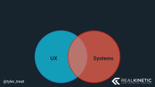 @tyler_treat
UX Systems
 