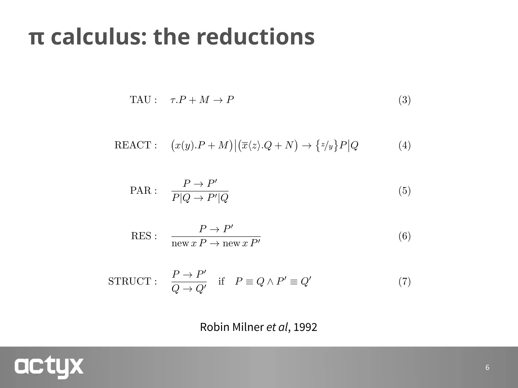 π calculus: the reductions
6
TAU : ⌧.P + M ! P (3)
REACT : x(y).P + M xhzi.Q + N ! z/y P Q (4)
PAR :
P ! P0
P|Q ! P0|Q
(5)
RES :
P ! P0
new x P ! new x P0
(6)
STRUCT :
P ! P0
Q ! Q0
if P ⌘ Q ^ P0
⌘ Q0
(7)
Robin Milner et al, 1992
 