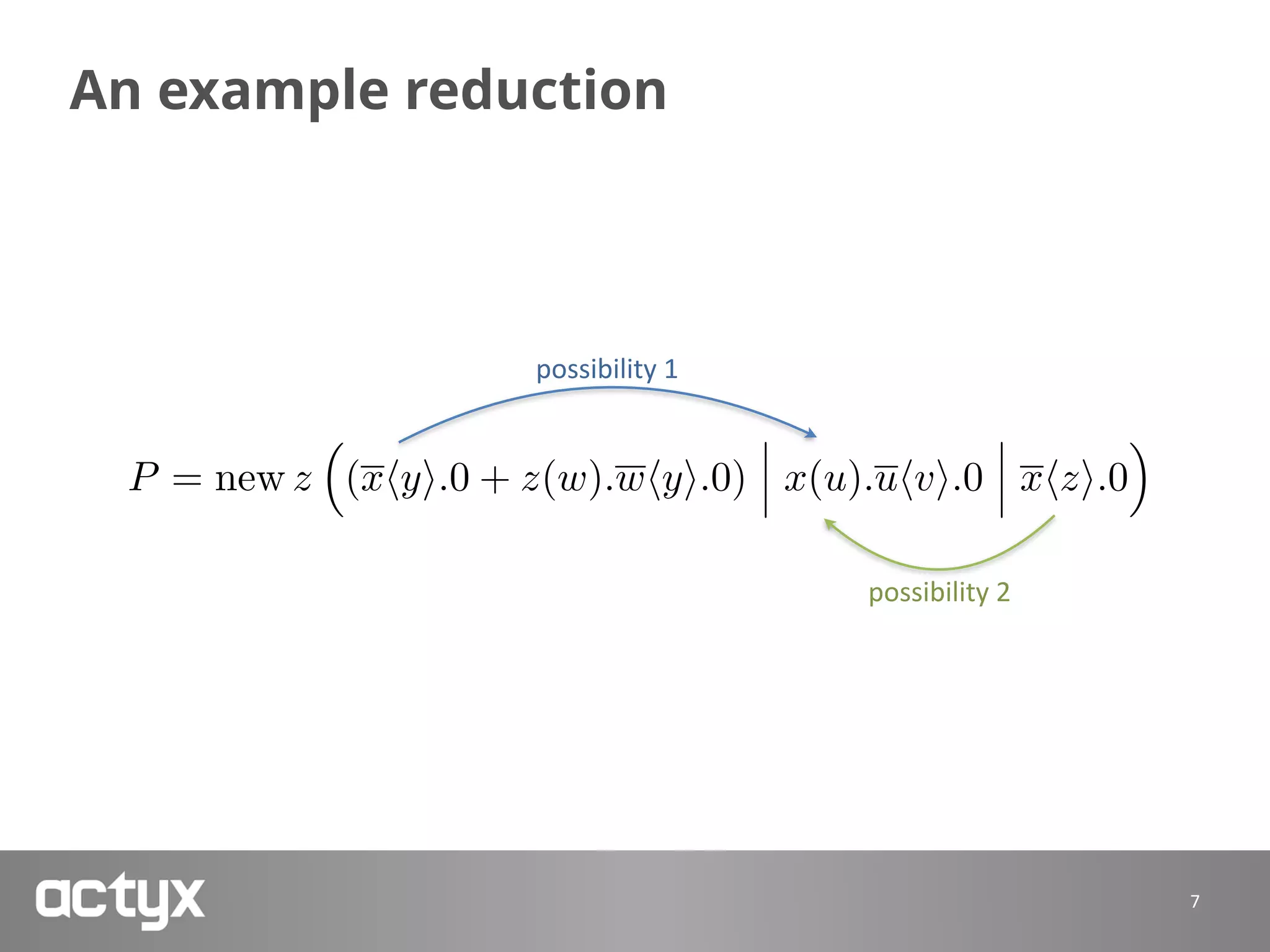 An example reduction
7
P = new z
⇣
(xhyi.0 + z(w).whyi.0) x(u).uhvi.0 xhzi.0
⌘
possibility	1
possibility	2
 