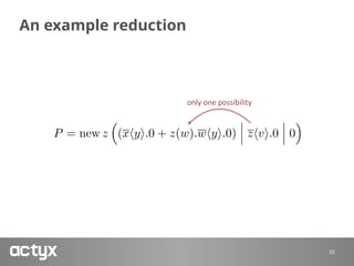 An example reduction
10
P = new z
⇣
(xhyi.0 + z(w).whyi.0) zhvi.0 0
⌘
only	one	possibility
 