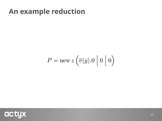 An example reduction
11
P = new z
⇣
vhyi.0 0 0
⌘
 